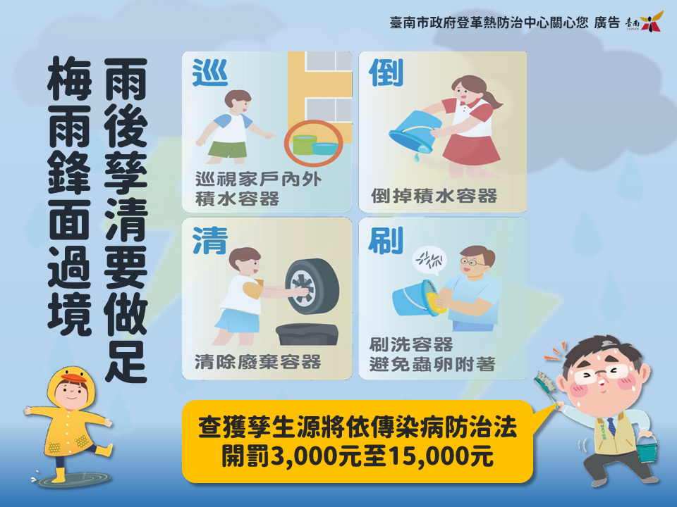 梅雨鋒面過境，雨後孳清要做足